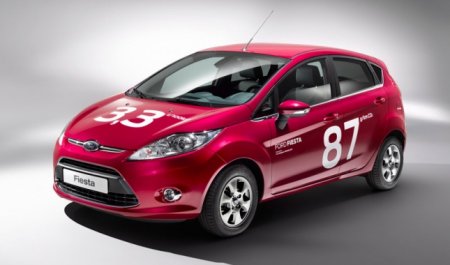 Гордость Ford Fiesta ECOnetic